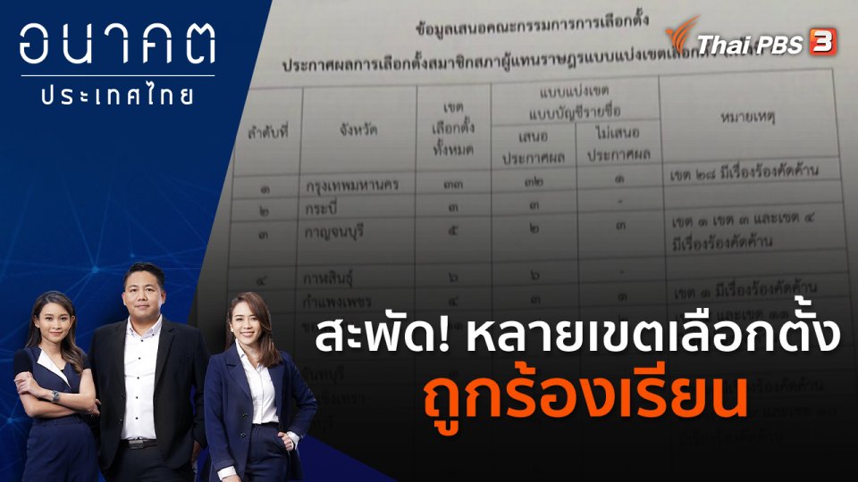 สะพัด! หลายเขตเลือกตั้งถูกร้องเรียน