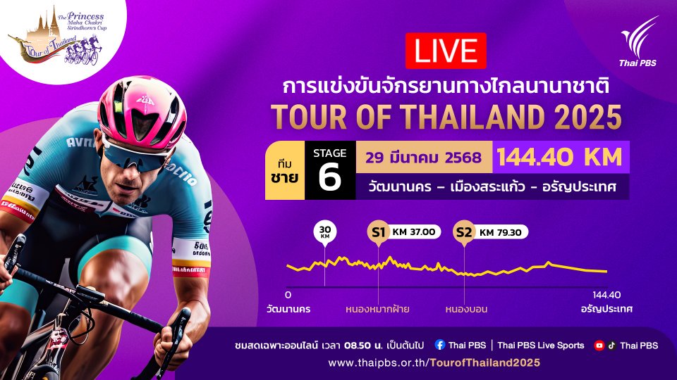 ทีมชาย สเตจที่ 6 วัฒนานคร – เมืองสระแก้ว – อรัญประเทศ