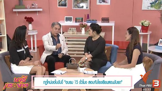 กฎใหม่ขอใบขับขี่, ปลดล็อคสมองด้วยวิธีการ “คิดเห็นเป็นภาพ”