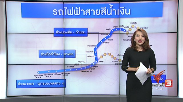 ประเด็นข่าว (11 ส.ค. 60)