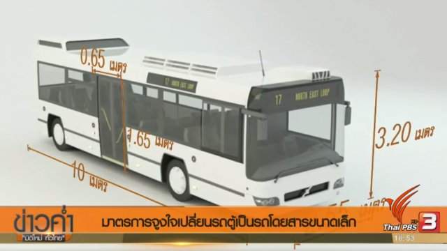 ประเด็นข่าว (15 พ.ค. 60)