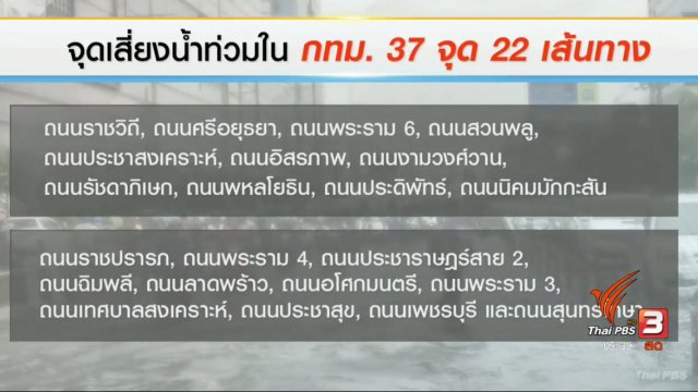 ประเด็นข่าว (29 พ.ค. 60)