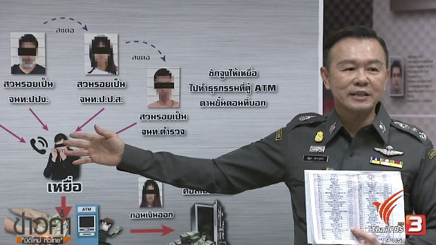 ประเด็นข่าว (23 ก.ค. 60)