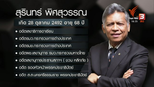ประเด็นข่าว (30 พ.ย. 60)