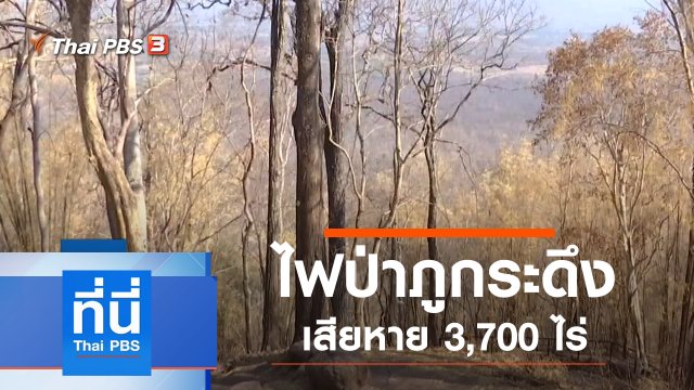 ประเด็นข่าว (17 ก.พ. 63)