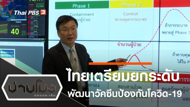 ประเด็นข่าว (28 ก.พ. 63)