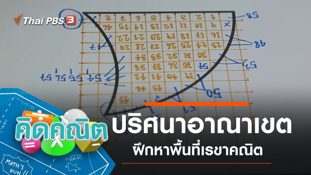 ปริศนาอาณาเขต
