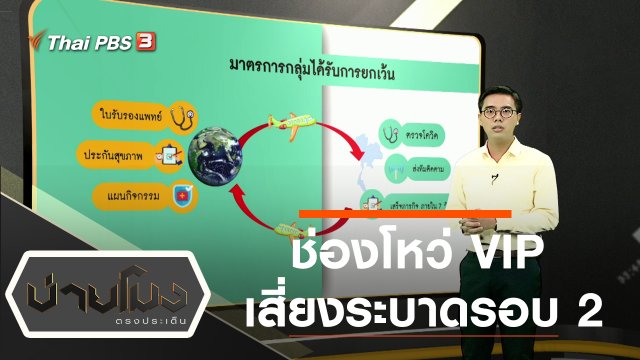 ประเด็นข่าว (14 ก.ค. 63)