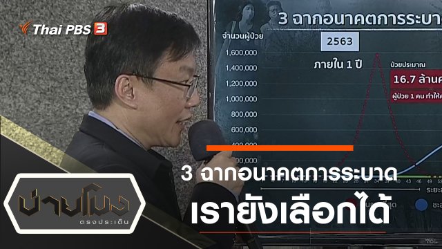 ประเด็นข่าว (13 มี.ค. 63)