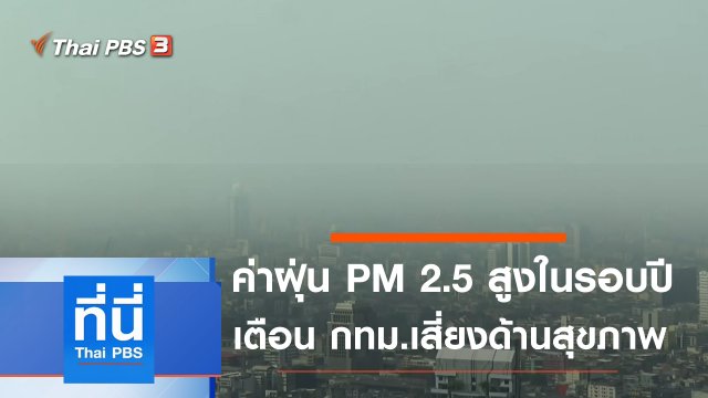 ประเด็นข่าว (15 ธ.ค. 63)
