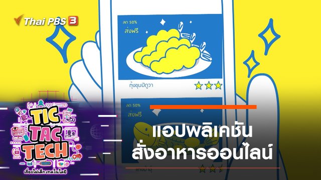 แอปพลิเคชันสั่งอาหารออนไลน์