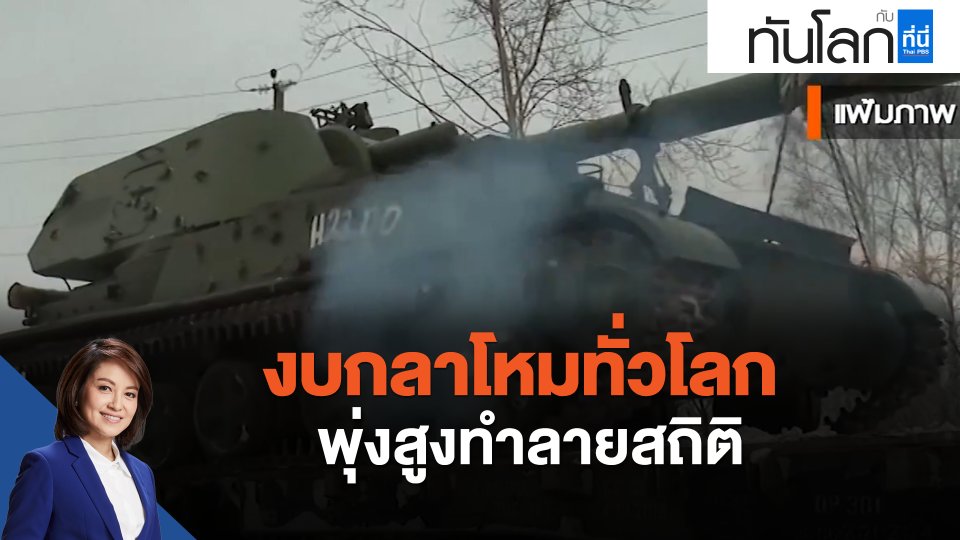 งบกลาโหมทั่วโลก พุ่งสูงทำลายสถิติ