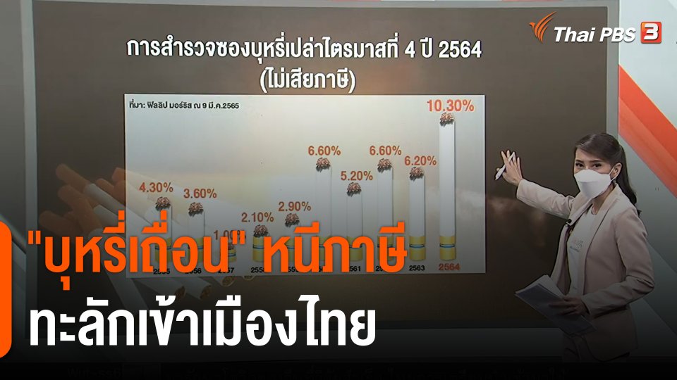 วิเคราะห์สถานการณ์ "บุหรี่เถื่อน" หนีภาษีทะลักเข้าเมืองไทย