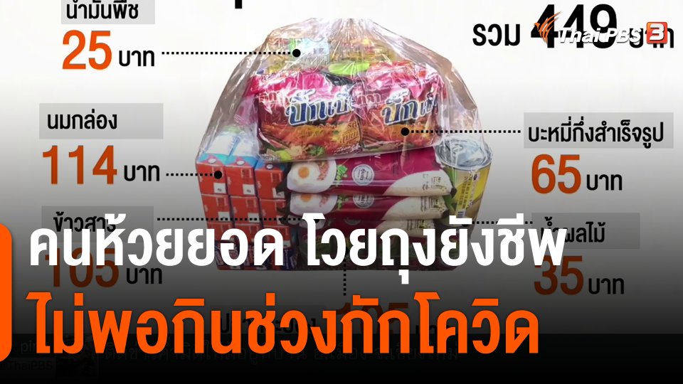 คนห้วยยอดโวยถุงยังชีพไม่พอกินช่วงกักโควิด