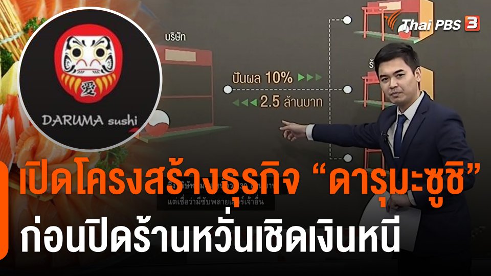 เปิดโครงสร้างธุรกิจ “ดารุมะ ซูชิ” ก่อนปิดร้าน หวั่นเชิดเงินหนี