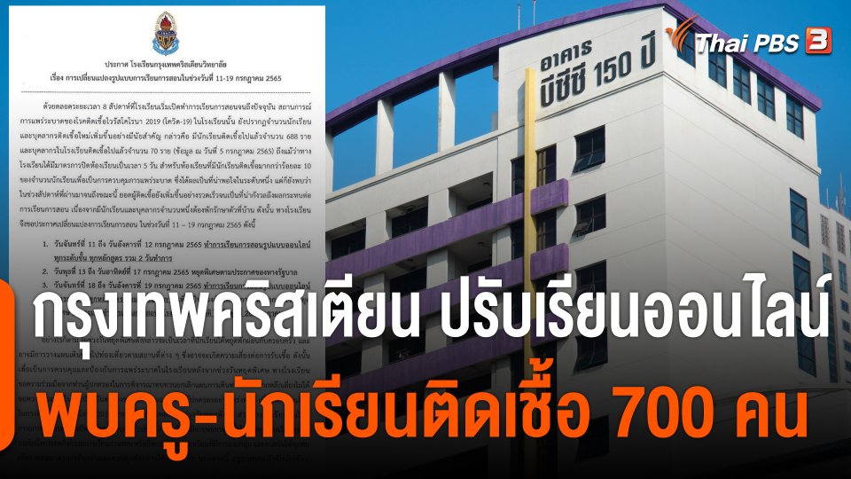 รร.กรุงเทพคริสเตียน ปรับเรียนออนไลน์ พบครู-นักเรียนติดเชื้อ 700 คน