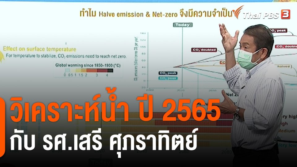 สถานีร้องเรียน : วิเคราะห์น้ำ ปี 2565 กับ รศ.เสรี ศุภราทิตย์