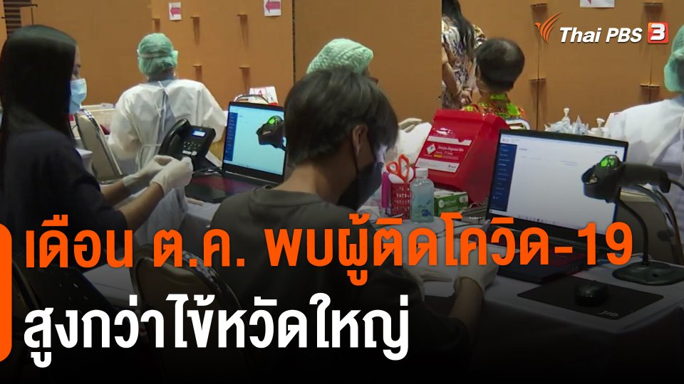 เดือน ต.ค. พบผู้ติดโควิด-19 สูงกว่าไข้หวัดใหญ่