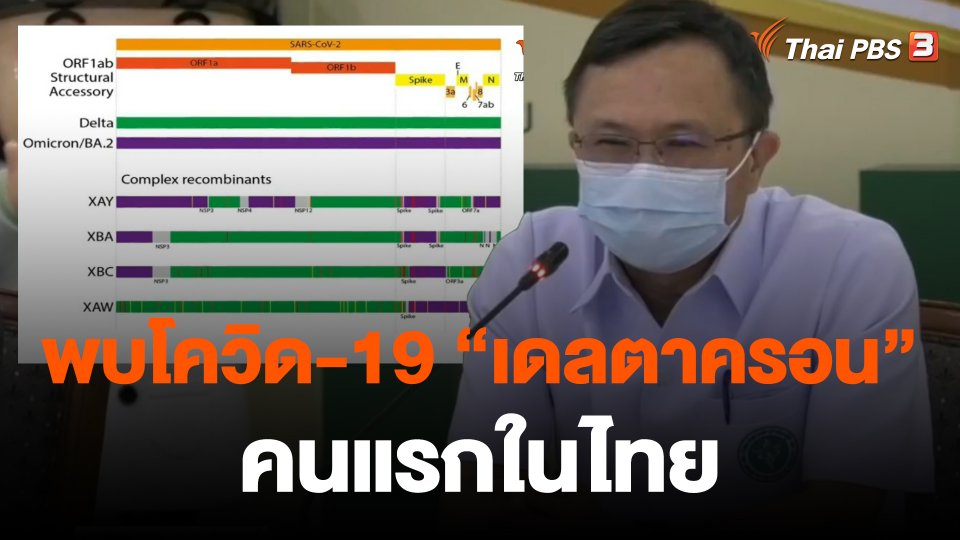พบโควิด-19 สายพันธุ์ เดลตาครอน คนแรกในไทย