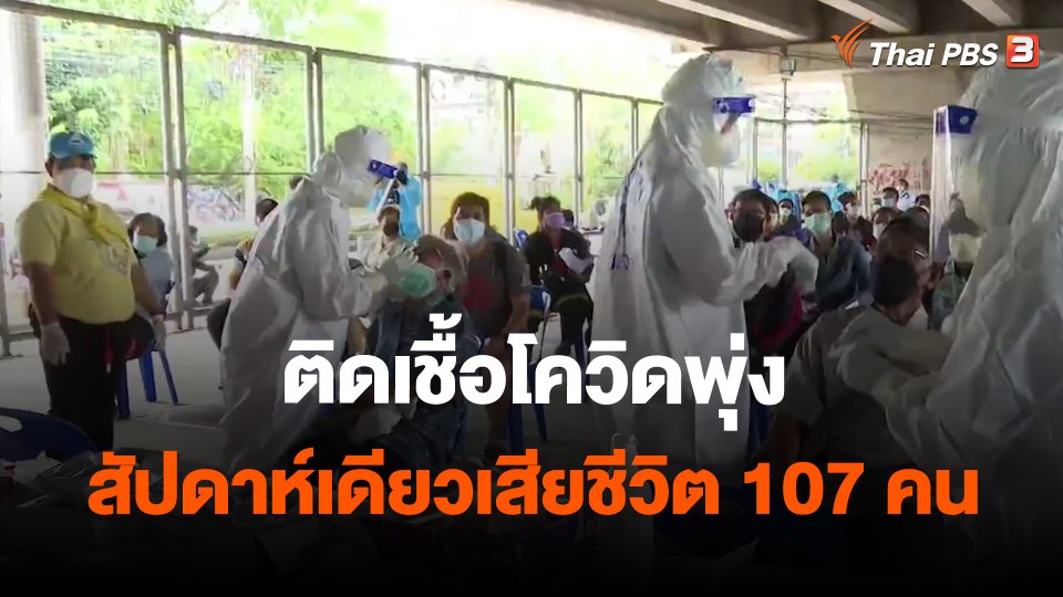 ติดเชื้อโควิดพุ่ง สัปดาห์เดียวเสียชีวิต 107 คน