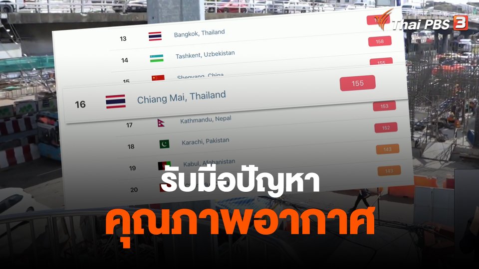 รับมือปัญหาคุณภาพอากาศ