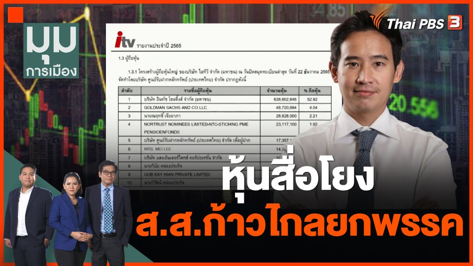 หุ้นสื่อโยง ส.ส.ก้าวไกลยกพรรค โจทย์ใหม่ขวางตั้งรัฐบาล