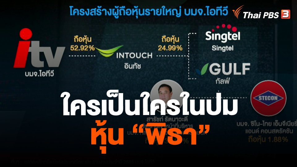 ใครเป็นใครในปมหุ้น "พิธา"