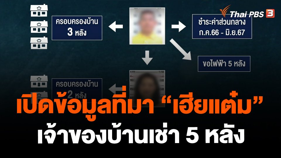 เปิดข้อมูลที่มา"เฮียแต๋ม" เจ้าของบ้านเช่า 5 หลัง
