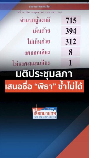 เสนอชื่อพิธา เป็นนายกฯ ซ้ำ ไม่ได้