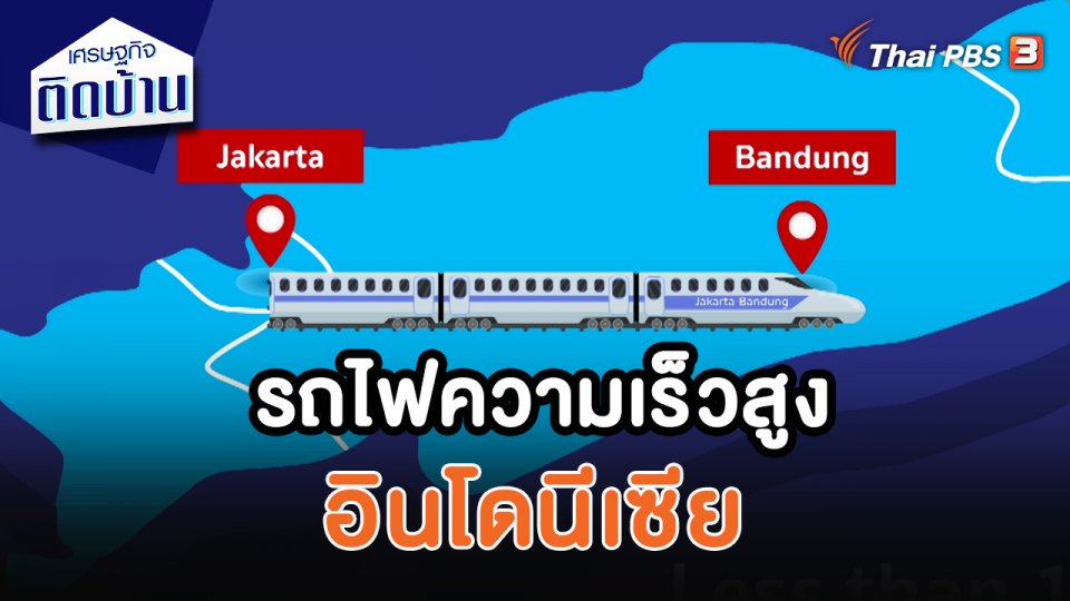เศรษฐกิจน่ารู้ : รถไฟความเร็วสูงอินโดนีเซีย