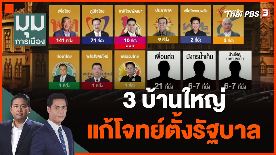 3 บ้านใหญ่ แก้โจทย์ตั้งรัฐบาล