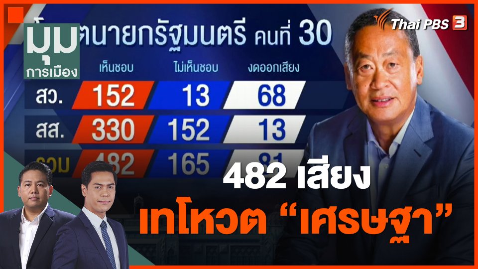 482 เสียงเทโหวต "เศรษฐา"