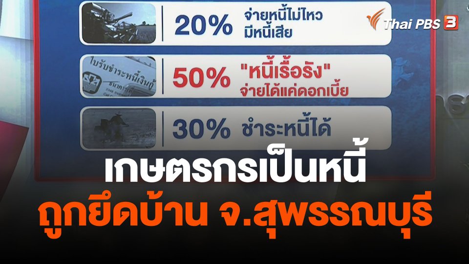 สถานีร้องเรียน : เกษตรกรเป็นหนี้ถูกยึดบ้าน จ.สุพรรณบุรี