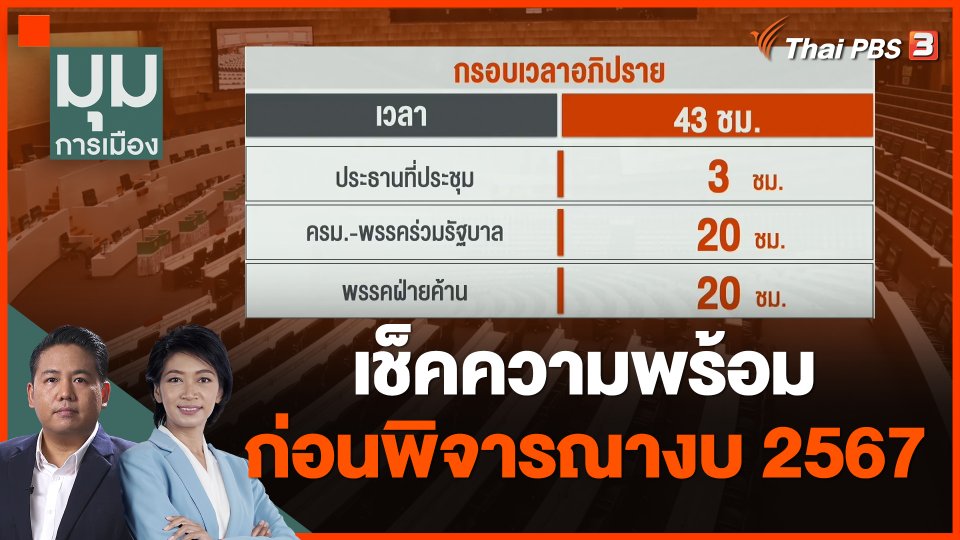 เช็คความพร้อมก่อนพิจารณางบ 2567