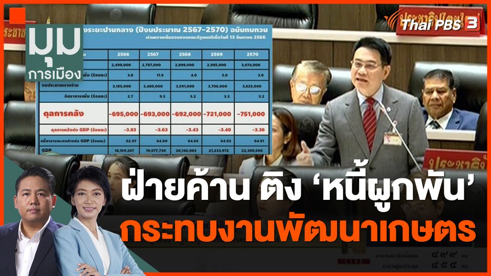 ฝ่ายค้าน ติง "หนี้ผูกพัน" กระทบงานพัฒนาเกษตร