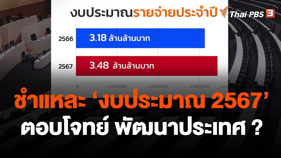 ชำแหละ "งบประมาณ 2567" ตอบโจทย์ พัฒนาประเทศ ?
