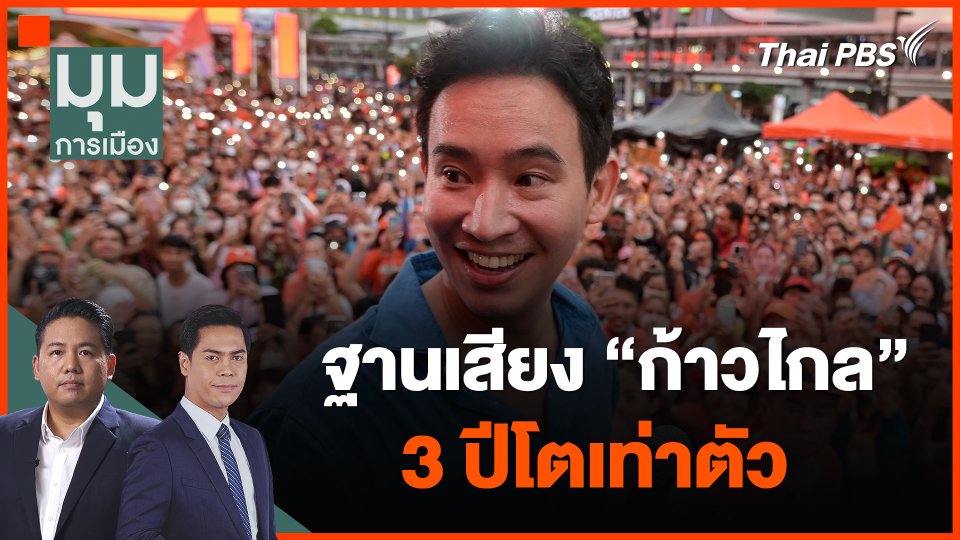 ฐานเสียง "ก้าวไกล" 3 ปีโตเท่าตัว
