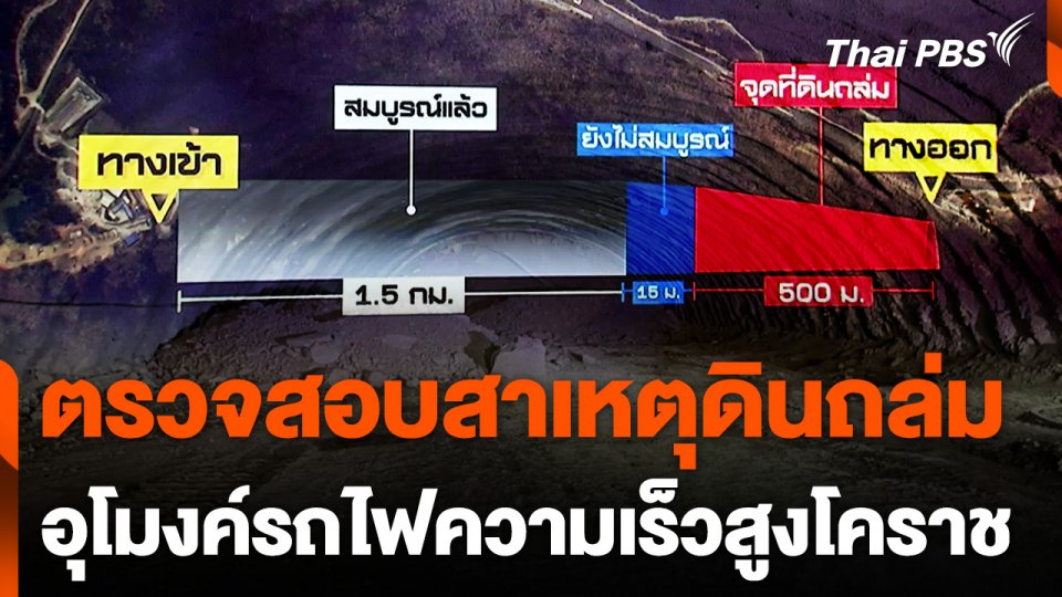 ตรวจสอบสาเหตุดินถล่มอุโมงค์รถไฟความเร็วสูง จ.นครราชสีมา