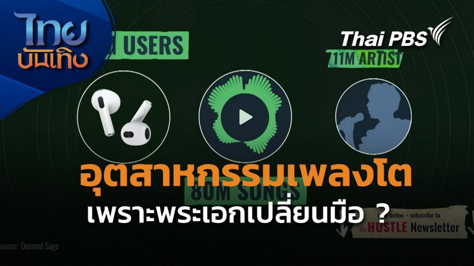 Social watch : พระเอกเปลี่ยนมือ ดันมูลค่าอุตสาหกรรมเพลงโต