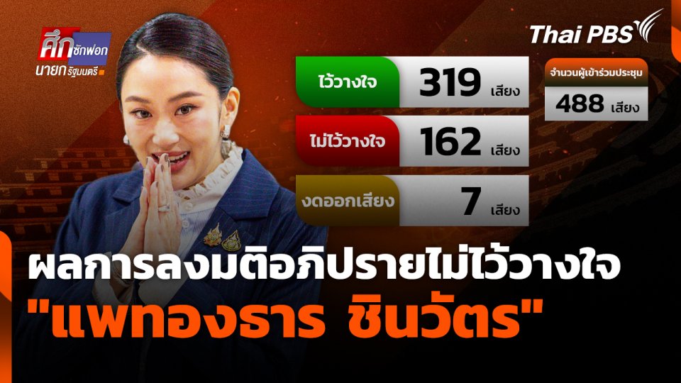 ผลการลงมติอภิปรายไม่ไว้วางใจ "แพทองธาร ชินวัตร" นายกรัฐมนตรี