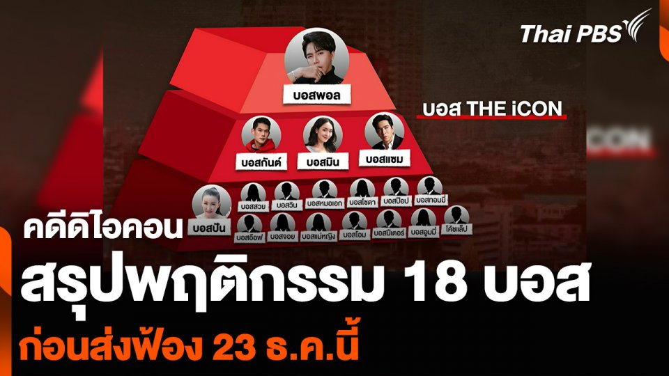สรุปพฤติกรรม 18 บอส มีส่วนร่วมทำธุรกิจดิไอคอน ก่อนส่งฟ้อง 23 ธ.ค.นี้