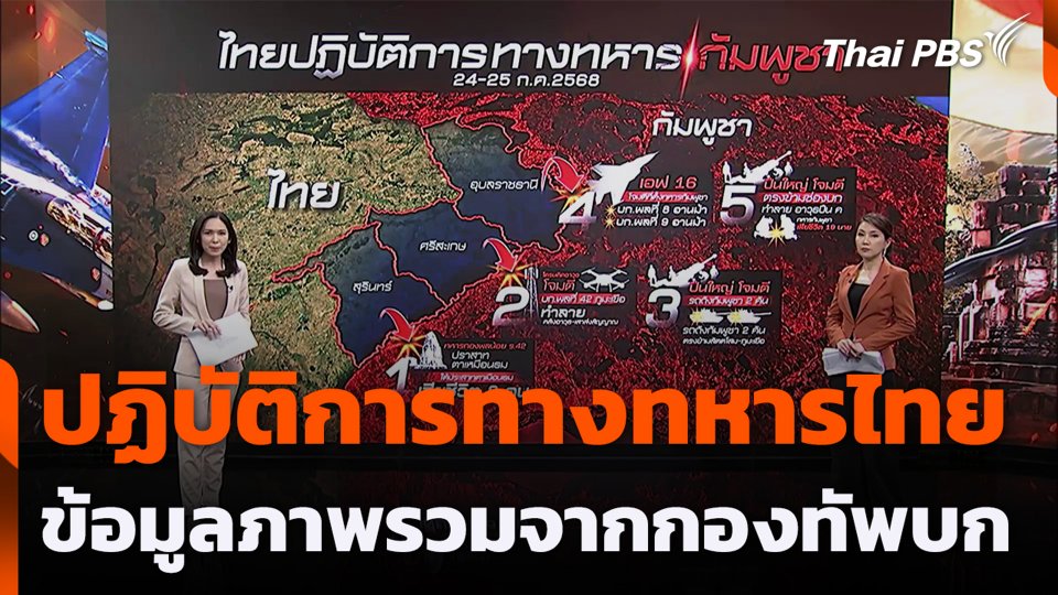 ปฏิบัติการทางทหารไทย ข้อมูลภาพรวมจากกองทัพบก