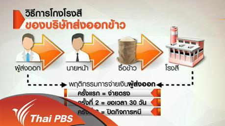 โรงสีถูกเบี้ยวเงิน 400 - 500 ล้านบาท