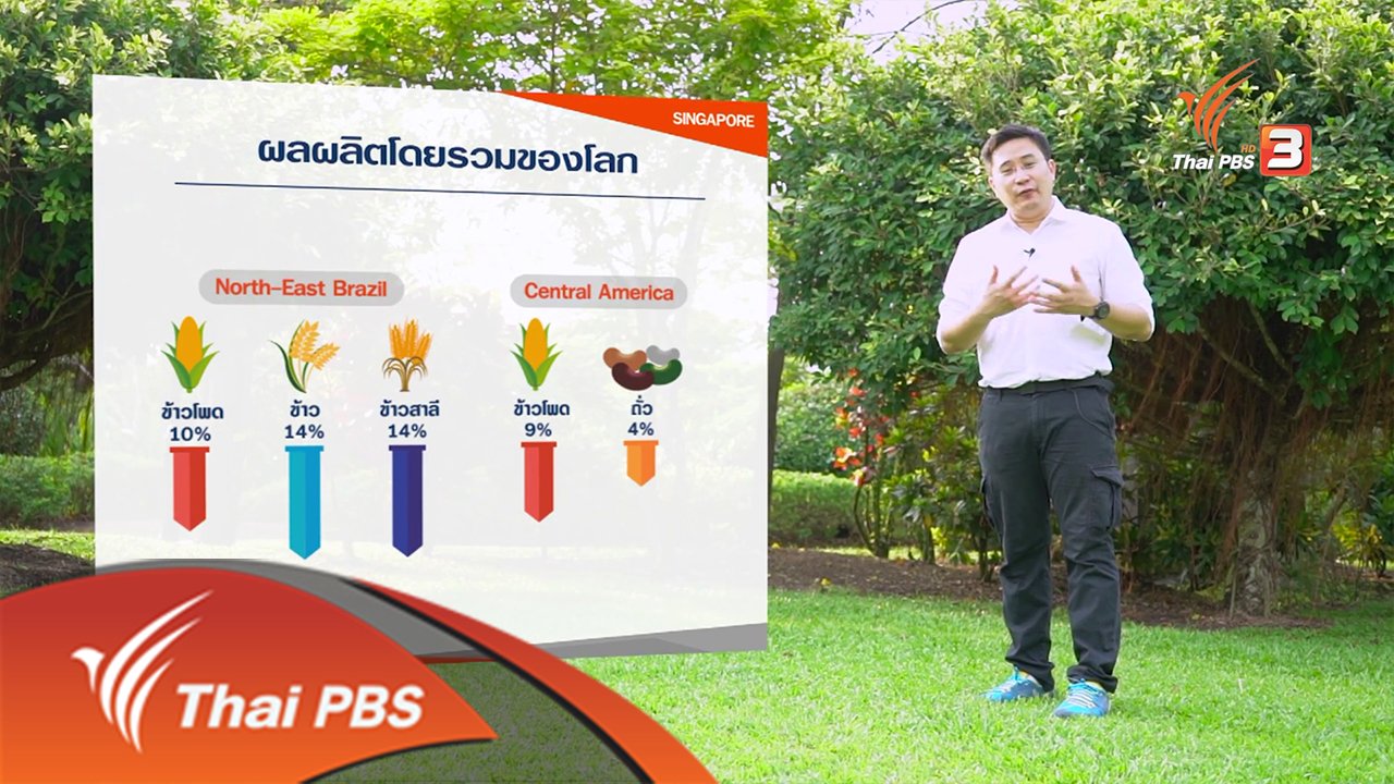 AEC Business Class รู้ทันเออีซี - ครานจิ แหล่งอาหารแห่งสิงคโปร์