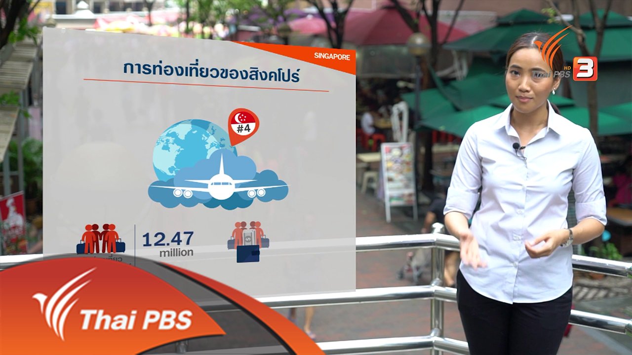AEC Business Class รู้ทันเออีซี - บูกิส ชีวิตสิงคโปร์