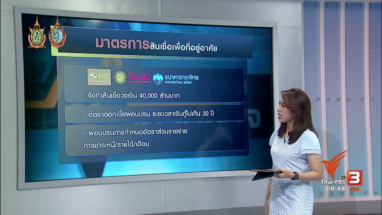 วันใหม่ ไทยพีบีเอส - จับสัญญาณเศรษฐกิจ : บ้านประชารัฐ มาตรการกระตุ้นอสังหาริมทรัพย์
