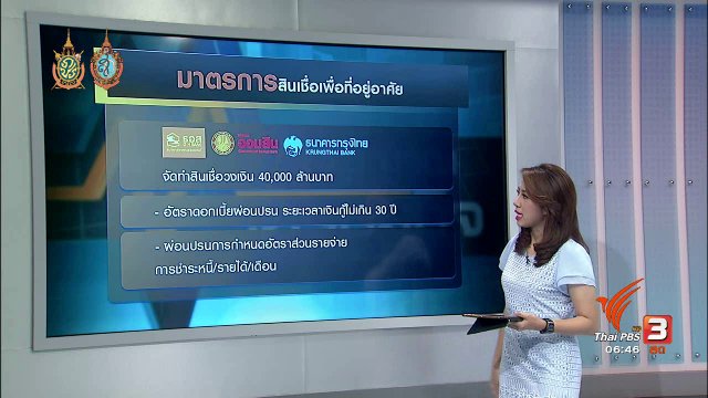 จับสัญญาณเศรษฐกิจ : บ้านประชารัฐ มาตรการกระตุ้นอสังหาริมทรัพย์