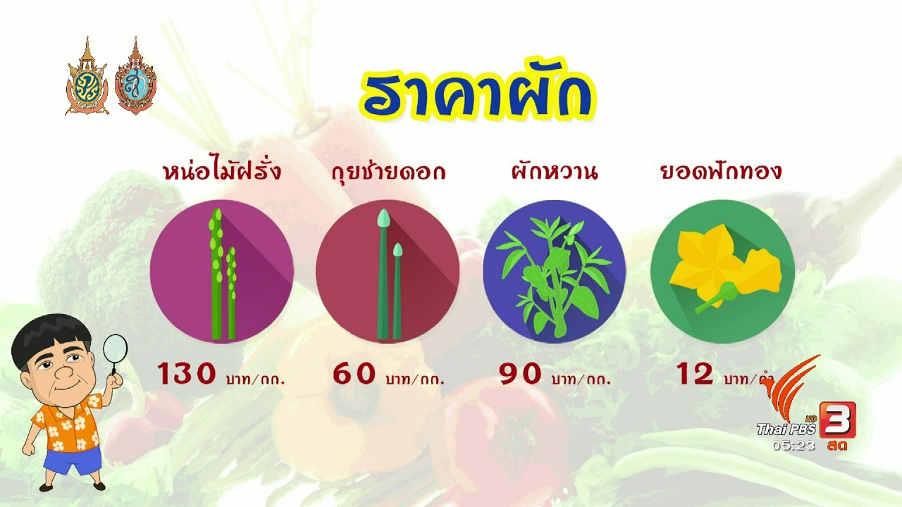 วันใหม่ ไทยพีบีเอส - สายสืบเจาะตลาด : สำรวจราคาสินค้าอาหาร ตลาดน้ำวัดลำพญา จ.นครปฐม
