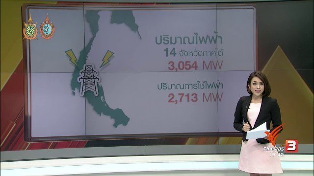 ใครชี้ชะตา พลังงานทางเลือก