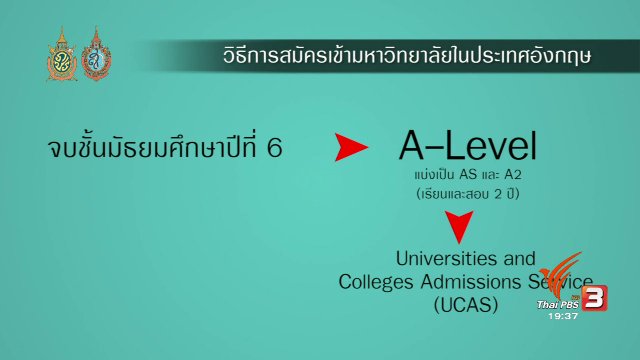 เอนทรานซ์ 4.0